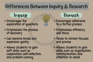 inquiries in tagalog|INQUIRIES Meaning in Tagalog .